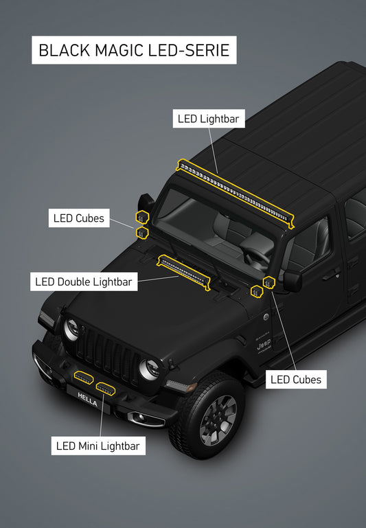 HELLA LED-Lightbar - Black Magic Edgeless Lightbar 20" - 12/24V - 6000lm 1FJ358176-301