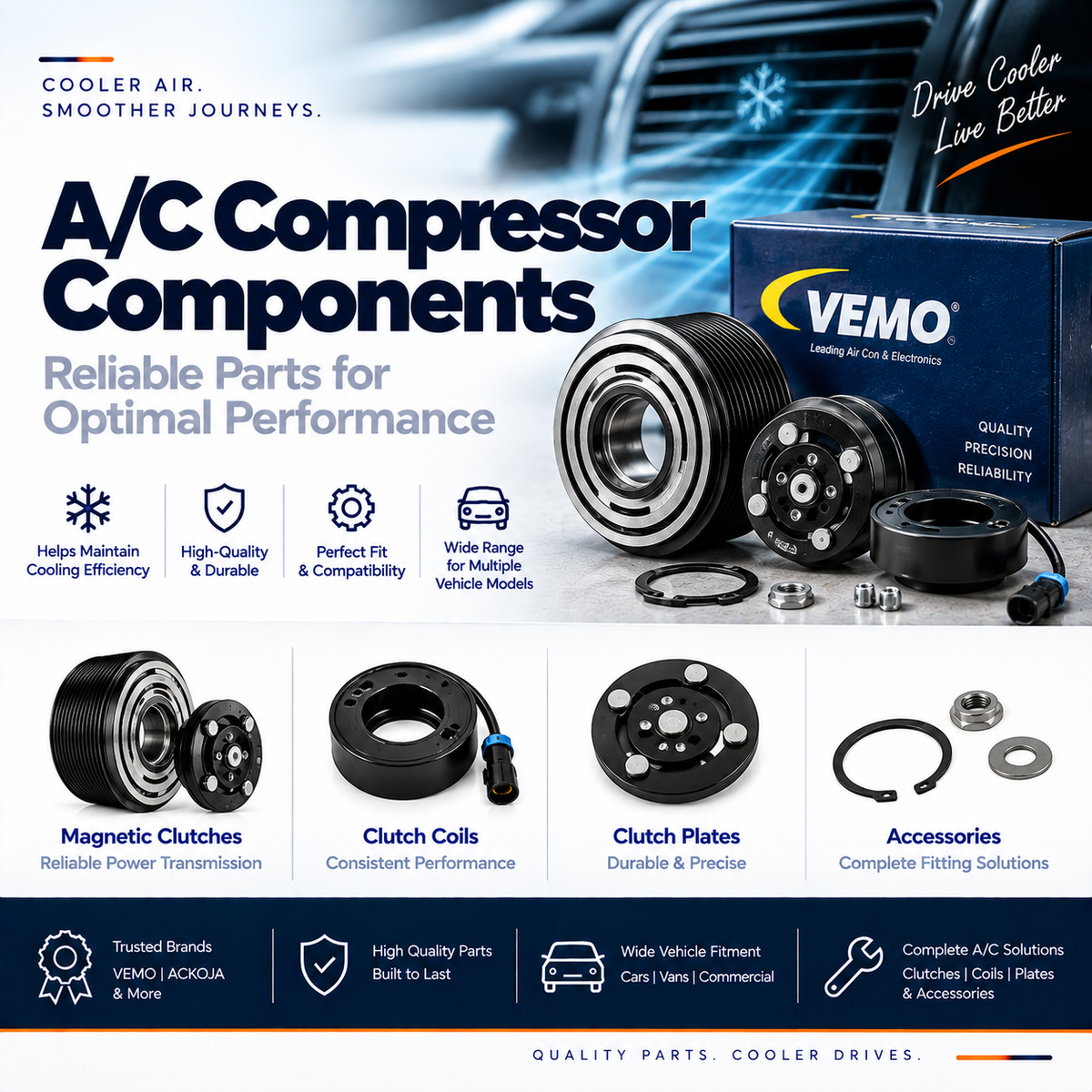 Replacement automotive A/C compressor magnetic clutch beside a car air conditioning compressor.