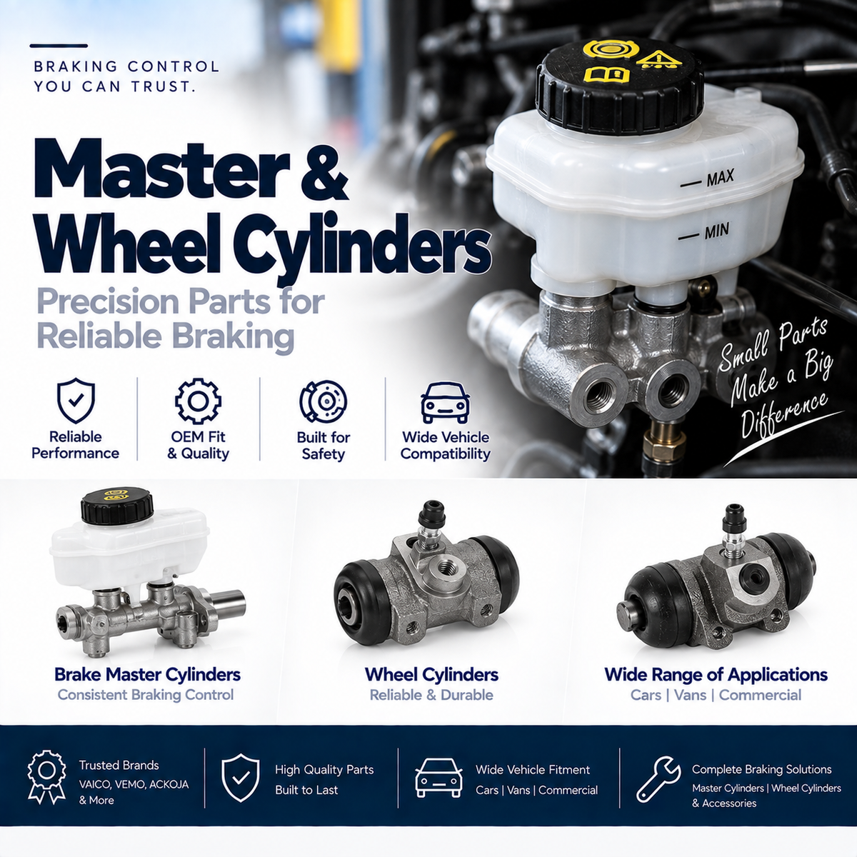 Replacement automotive brake master cylinder beside a car engine bay showing its installation location.