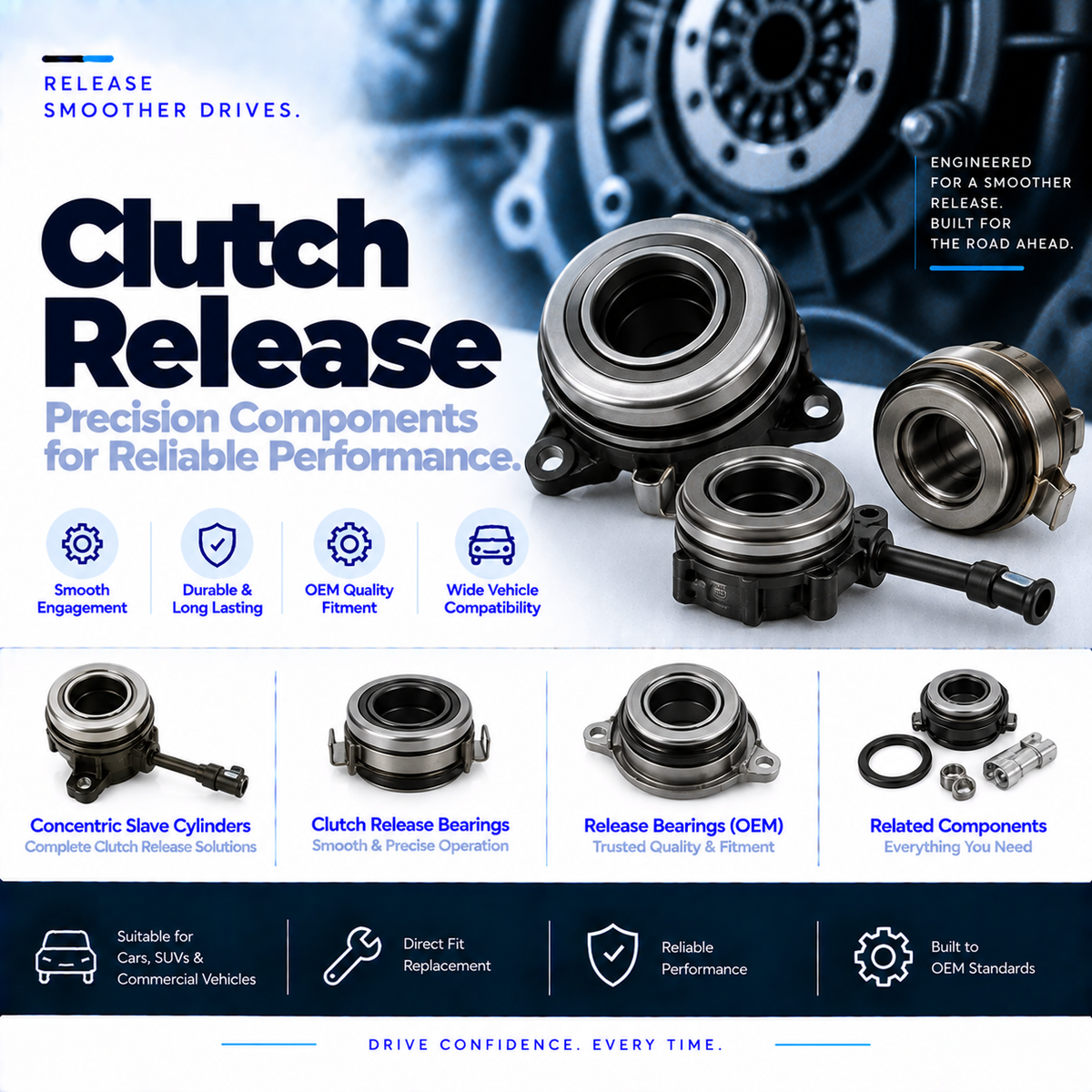 Unbranded automotive clutch release bearing beside a vehicle clutch assembly.