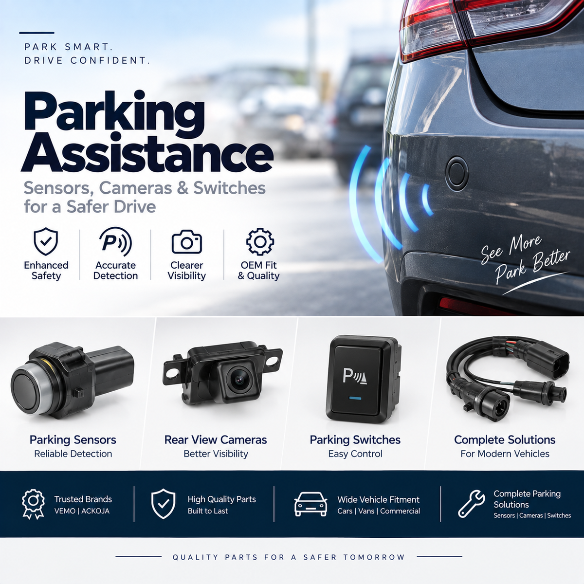 Replacement automotive parking sensors and rear-view camera beside a car's rear bumper.