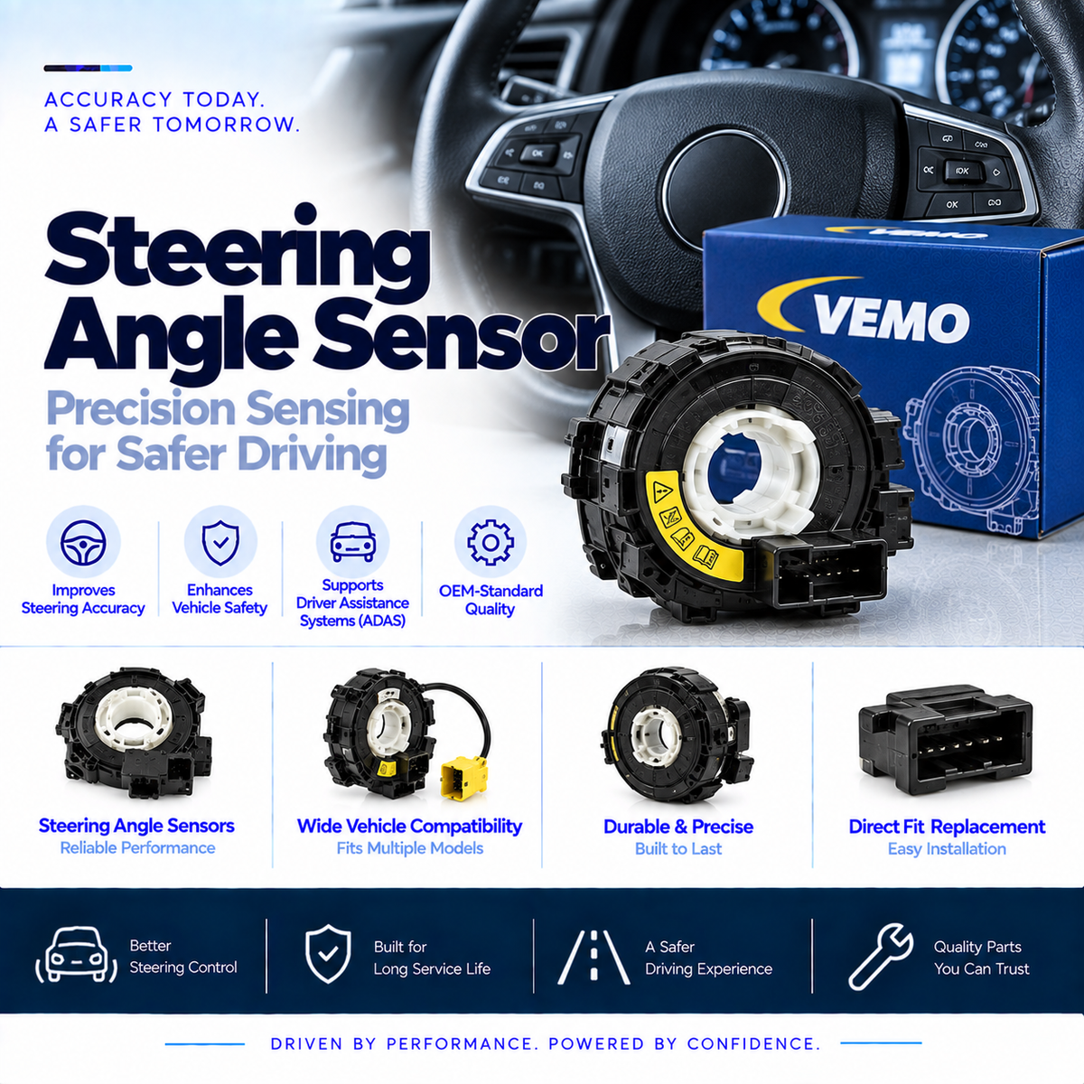 Automotive steering angle sensors for steering position and vehicle control systems