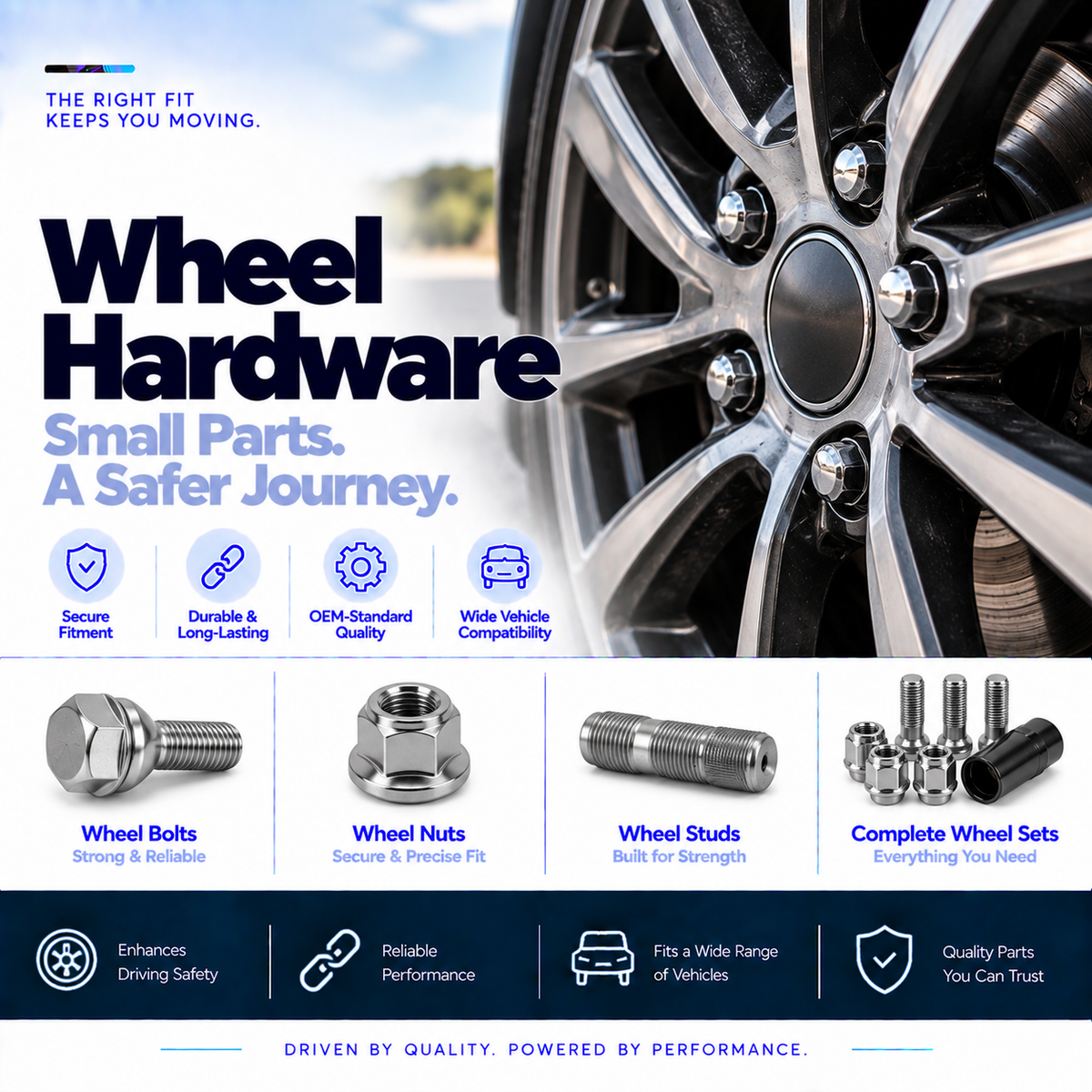 Automotive wheel bolts, wheel nuts and wheel studs for secure wheel mounting