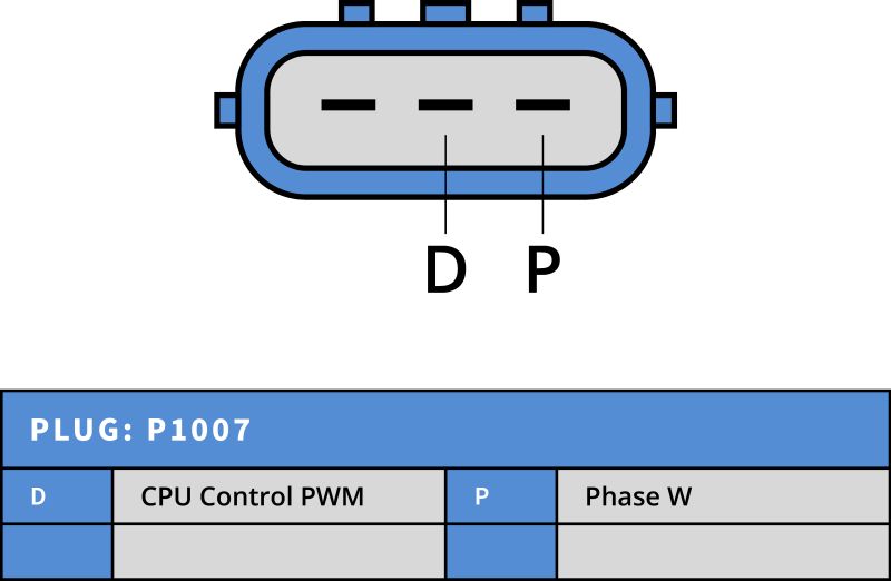 PlusLine Pro Reman Alternator for Mazda 90A A3TB6581R+PRO