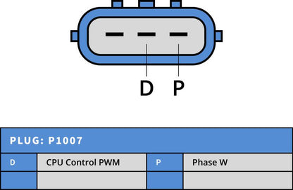 PlusLine Pro Reman Alternator for Mazda 90A A3TB6581R+PRO
