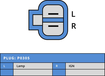 PlusLine Original Alternator for Mitsubishi 35A A3TN5386+