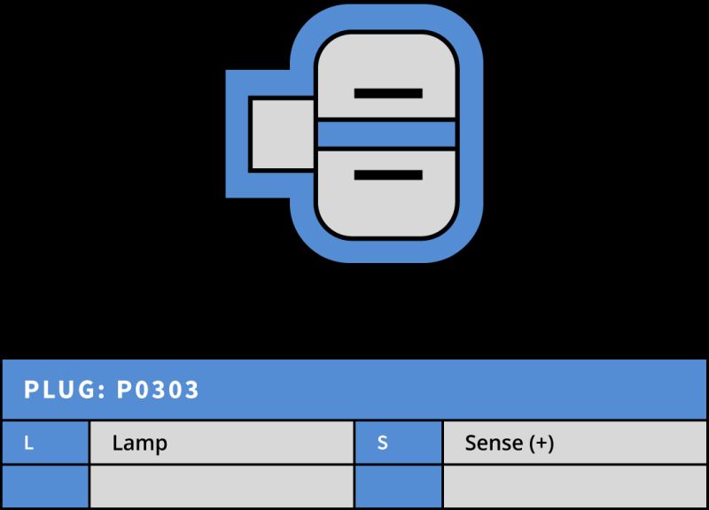 Valeo Reman Alternator for Nissan 145A TG15C026R