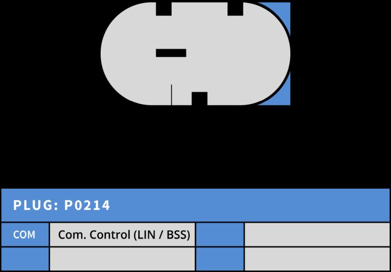 RNL-Standard Alternator for BMW 180A RNLTG17C015