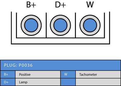 PlusLine Selected Reman Alternator for Ford 70A 63321695R+SEL