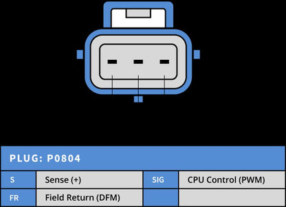 PlusLine Original Alternator for Ford 220A 1042106220+
